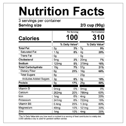 Midnight Chocolate  Nutrition Facts